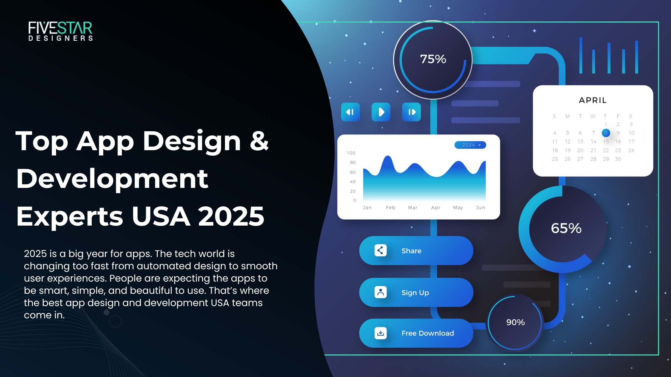 Top App Design & Development Experts USA 2025